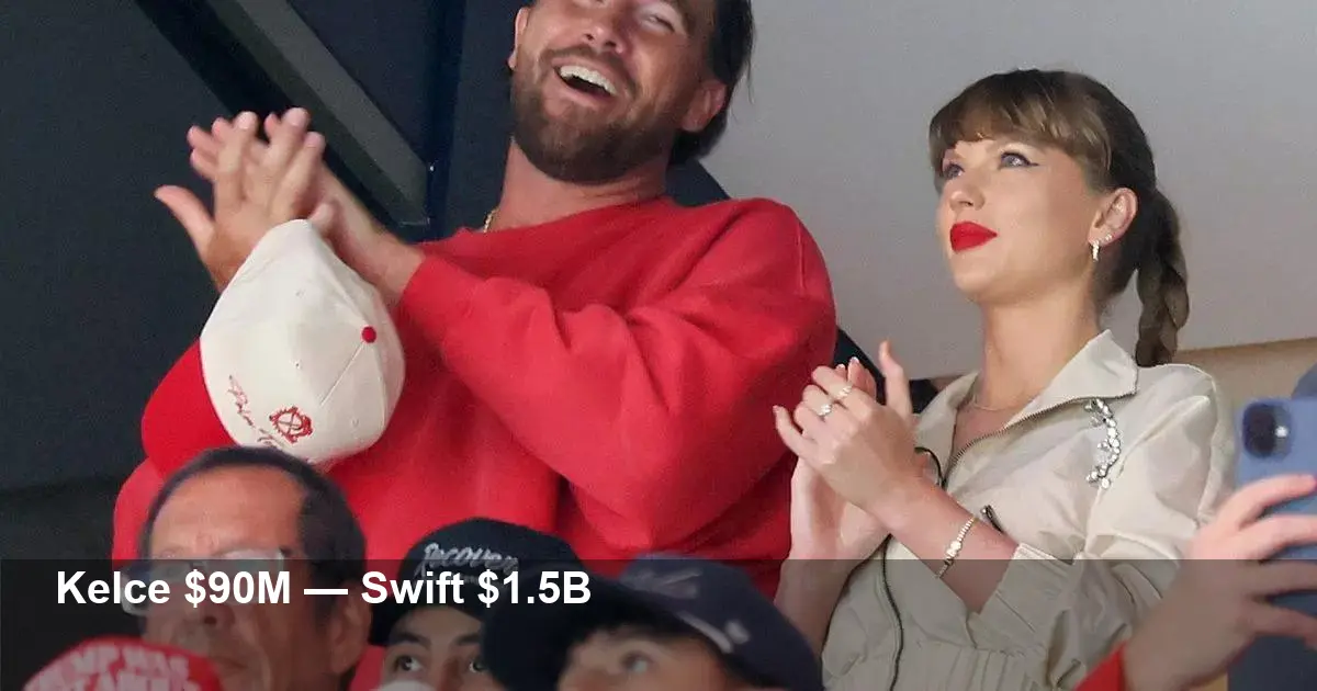 Travis Kelce Net Worth vs Taylor Swift: $90M vs $1.5B